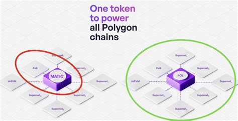 Ethereum: Who earns transaction fee in Ripple?
