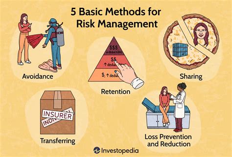 Risk Management, Ethereum Name Service (ENS), OKX
